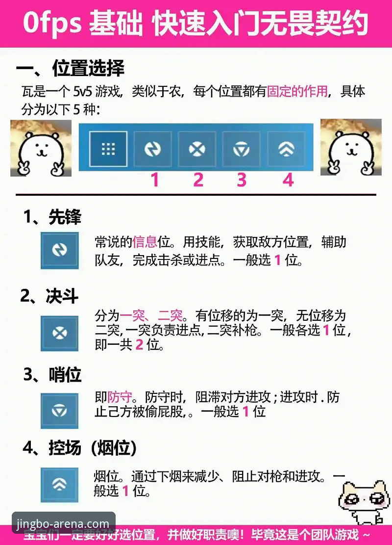资深用户实战分享：竞博体育平台游戏体验如何从入门到精通