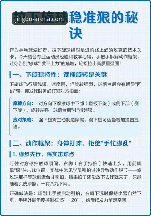 竞博体育平台使用教程全面解析：从入门到精通的操作指南