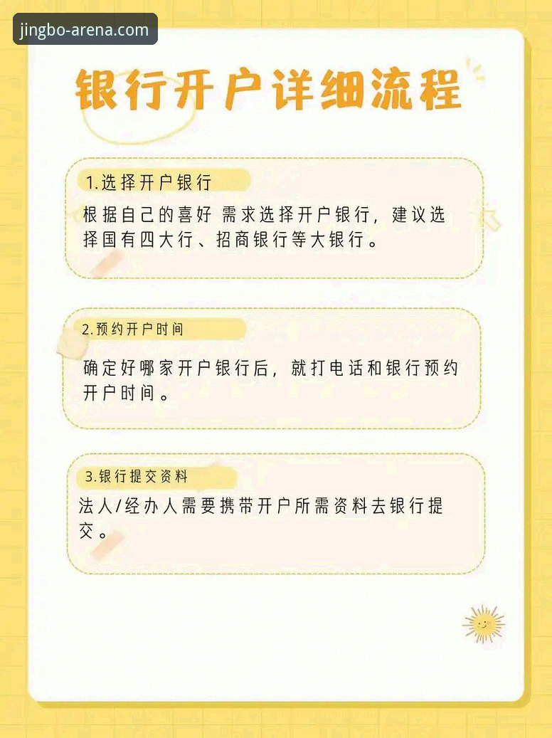 竞博开户教程全面解析：从注册到首存，老用户手把手带你避坑